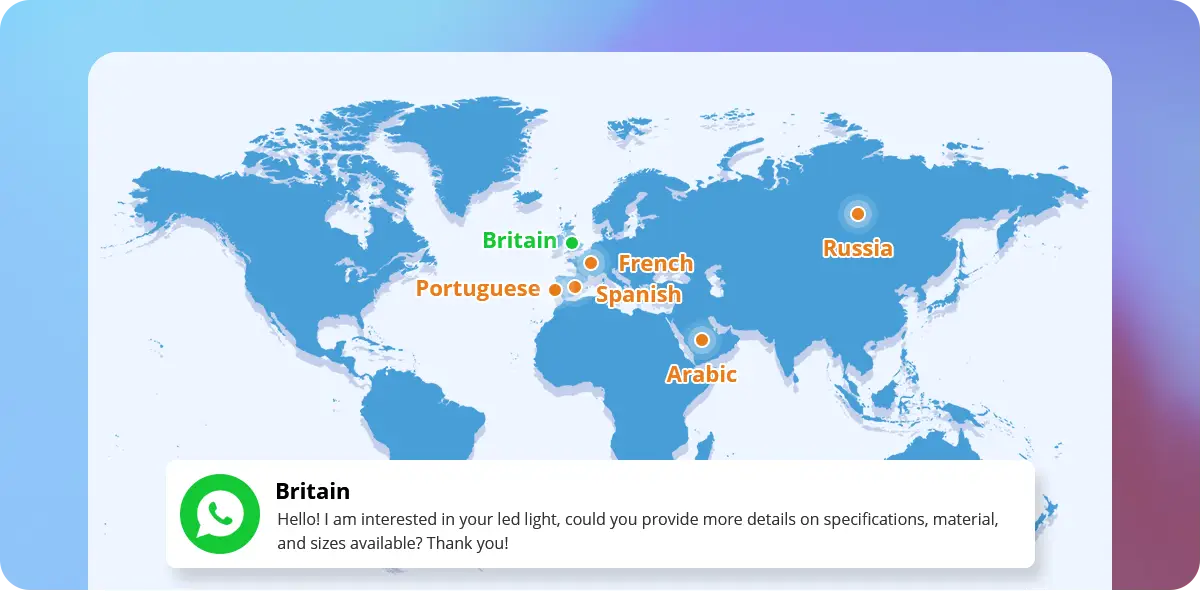 wordpress建站出海